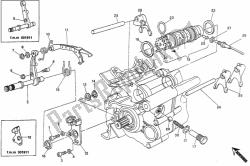 mécanisme de changement de vitesse