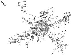 Horizontal cylinder head