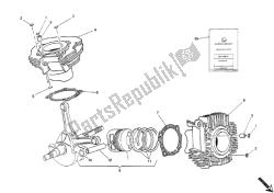 Cylinder - Piston