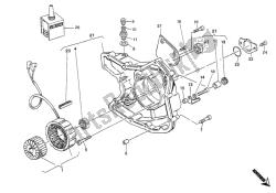 generator deksel