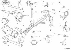 werkplaatsgereedschap, motor