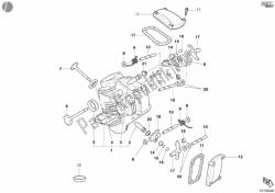 Horizontal cylinder head