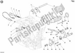 mechanizm zmiany biegów