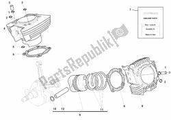 Cylinder - Piston