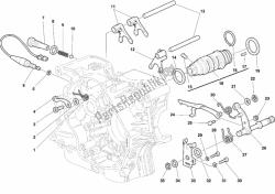 schakelmechanisme