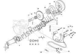 generador - motor de arranque