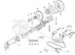 gerador - motor de partida