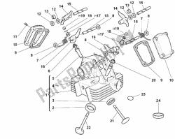 Vertical cylinder head