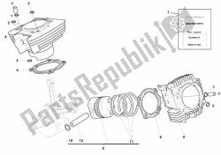 Cylinder - Piston