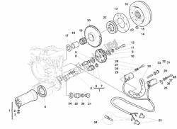 générateur - moteur de démarrage