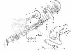 gerador - motor de partida