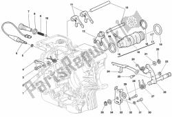 mécanisme de changement de vitesse