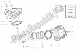 Cylinder - Piston