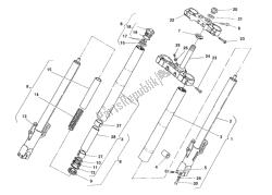 fourche avant