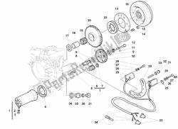 generador - motor de arranque