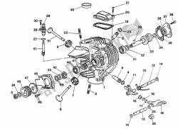 Horizontal cylinder head