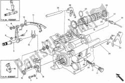 mechanizm zmiany biegów