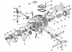 Horizontal cylinder head