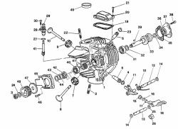 Horizontal cylinder head