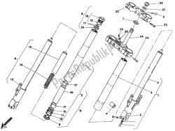 fourche avant