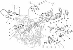 schakelmechanisme