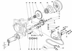 générateur - moteur de démarrage