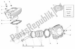 Cylinder - Piston