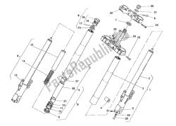 forcella anteriore