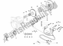 générateur - moteur de démarrage