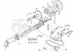 generador - motor de arranque