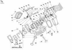 Vertical cylinder head