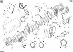 controllare la matematica dello strumento