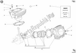 Cylinder - Piston