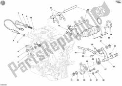 mechanizm zmiany biegów