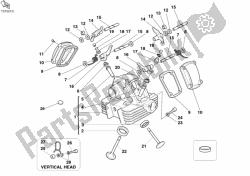 Vertical cylinder head