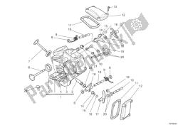 Horizontal cylinder head