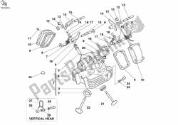 Vertical cylinder head