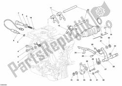 mechanizm zmiany biegów