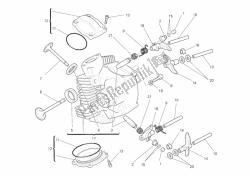 Horizontal cylinder head