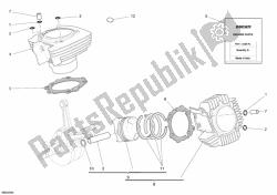 Cylinder - Piston