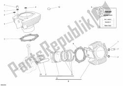 Cylinder - Piston