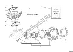 Cylinder - Piston