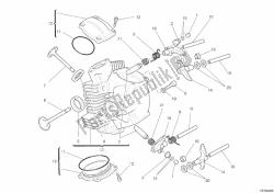 Horizontal cylinder head