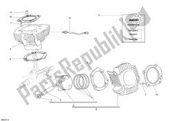 Cylinder - Piston