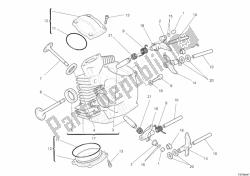 Horizontal cylinder head