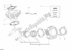 Cylinder - Piston