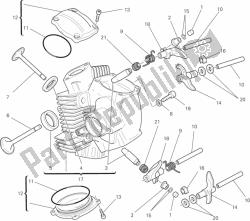 Horizontal cylinder head