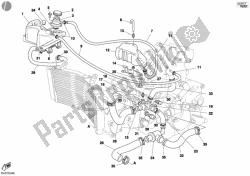 circuito de enfriamiento