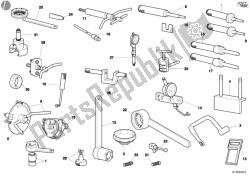 outils de service d'atelier, moteur