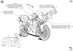 etykiety ostrzegawcze usa